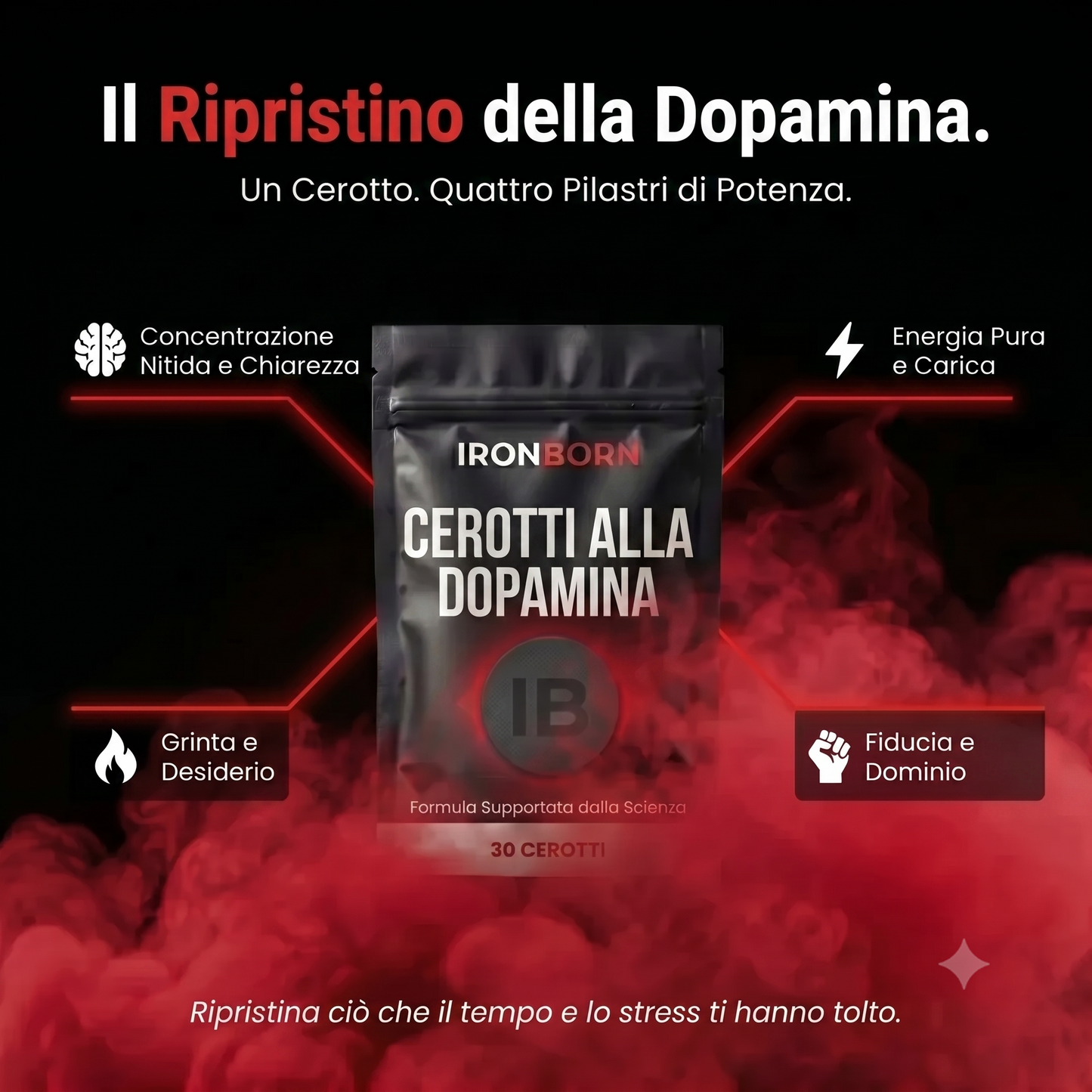 CEROTTO IRONBORN PERFORMANCE: CONCENTRAZIONE, ENERGIA, GRINTA E FIDUCIA