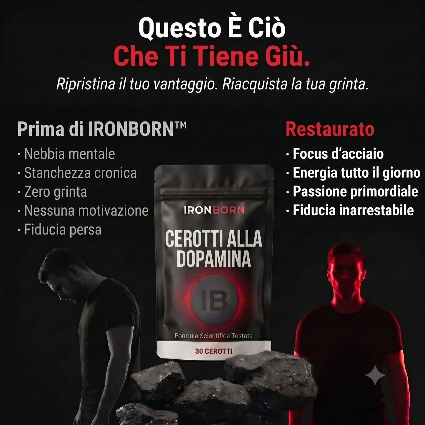 CEROTTO IRONBORN PERFORMANCE: CONCENTRAZIONE, ENERGIA, GRINTA E FIDUCIA